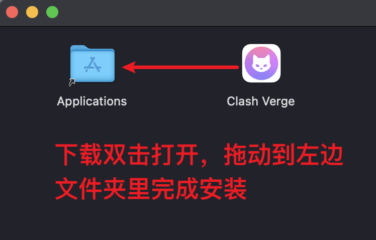 Macos上安装FlClash